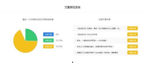 娱乐吃瓜影视百家号,聚焦影视热点,畅享娱乐盛宴 第1张 娱乐吃瓜影视百家号,聚焦影视热点,畅享娱乐盛宴 第1张