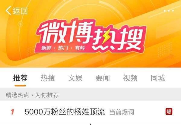 娱乐吃瓜博主看谁直播好,盘点各大吃瓜博主眼中的热门直播盛宴” 第3张 娱乐吃瓜博主看谁直播好,盘点各大吃瓜博主眼中的热门直播盛宴” 第3张