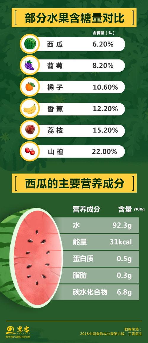 娱乐吃瓜指南百度云,跟随娱乐吃瓜指南，畅游百度云娱乐世界