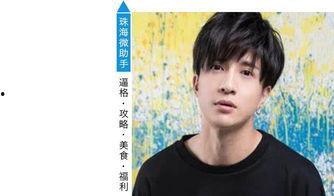 新鲜娱乐八卦圈吃瓜,揭秘明星幕后故事与幕后黑手 第2张 新鲜娱乐八卦圈吃瓜,揭秘明星幕后故事与幕后黑手 第2张