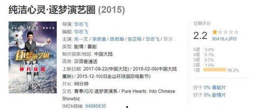 娱乐吃瓜君王思聪免费阅读,揭秘娱乐大亨的吃瓜人生 第3张 娱乐吃瓜君王思聪免费阅读,揭秘娱乐大亨的吃瓜人生 第3张
