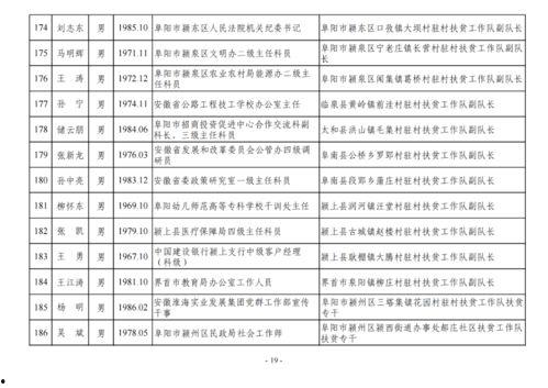 娱乐圈吃瓜小组名单公布,揭秘明星幕后故事,揭秘娱乐圈真相 第2张 娱乐圈吃瓜小组名单公布,揭秘明星幕后故事,揭秘娱乐圈真相 第2张