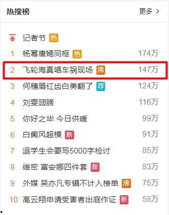 吃瓜娱乐前线报导微博号,揭秘娱乐圈最新动态,带你领略明星幕后故事!” 第3张 吃瓜娱乐前线报导微博号,揭秘娱乐圈最新动态,带你领略明星幕后故事!” 第3张