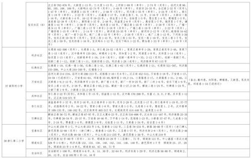 21年吃瓜汇总娱乐圈,热点事件回顾与盘点  第2张