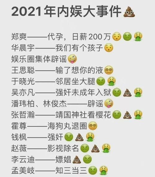 21年吃瓜汇总娱乐圈,热点事件回顾与盘点  第3张
