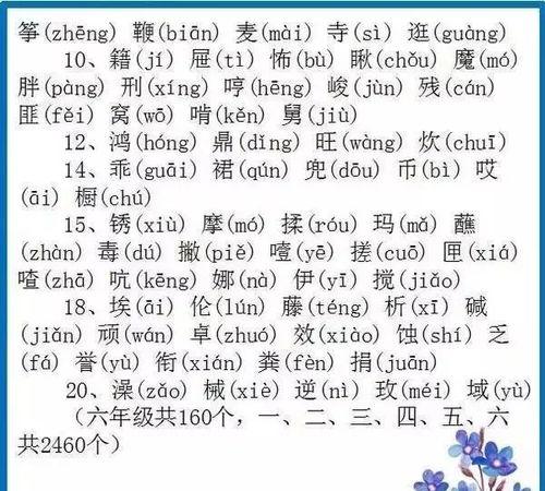 娱乐吃瓜四字成语大全,揭秘“娱乐吃瓜”成语背后的故事 第3张 娱乐吃瓜四字成语大全,揭秘“娱乐吃瓜”成语背后的故事 第3张