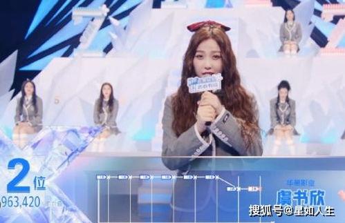 娱乐吃瓜君刘雨昕小说,揭秘娱乐圈背后的秘密与真相 第2张 娱乐吃瓜君刘雨昕小说,揭秘娱乐圈背后的秘密与真相 第2张