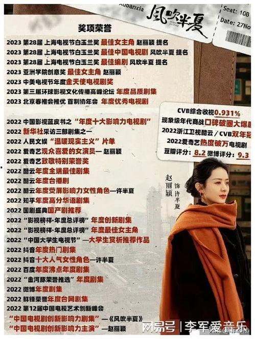 娱乐圈吃瓜爆料整合帖,明星幕后故事全解析 第2张 娱乐圈吃瓜爆料整合帖,明星幕后故事全解析 第2张