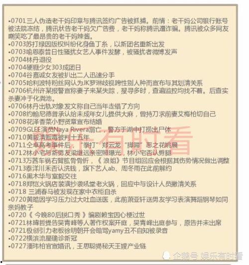 娱乐圈吃瓜总结报告,揭秘明星幕后故事与热点事件 第2张 娱乐圈吃瓜总结报告,揭秘明星幕后故事与热点事件 第2张