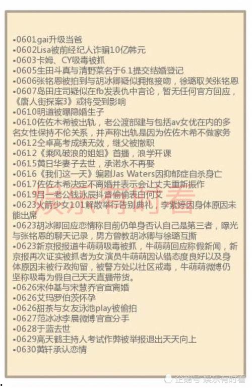 娱乐圈吃瓜总结报告,揭秘明星幕后故事与热点事件 第3张 娱乐圈吃瓜总结报告,揭秘明星幕后故事与热点事件 第3张