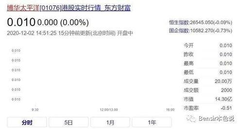 娱乐吃瓜小程序入口在线观看,一键解锁明星幕后故事，在线观看精彩瞬间  第2张